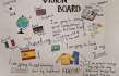 Vision boards 9.A